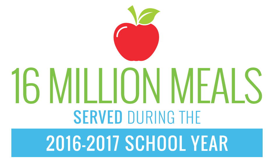 16 million meals served during the 2016-2017 school year