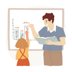 324 Support Professionals enrolled in a MCPS Higher Education Teacher Prep Program (an increase from 207)