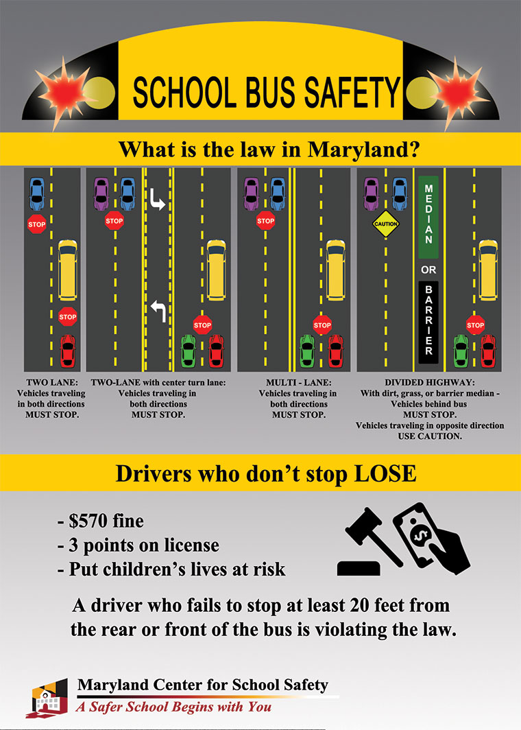 Safe school travel (SafeST) program (Department of Transport and Main Roads)